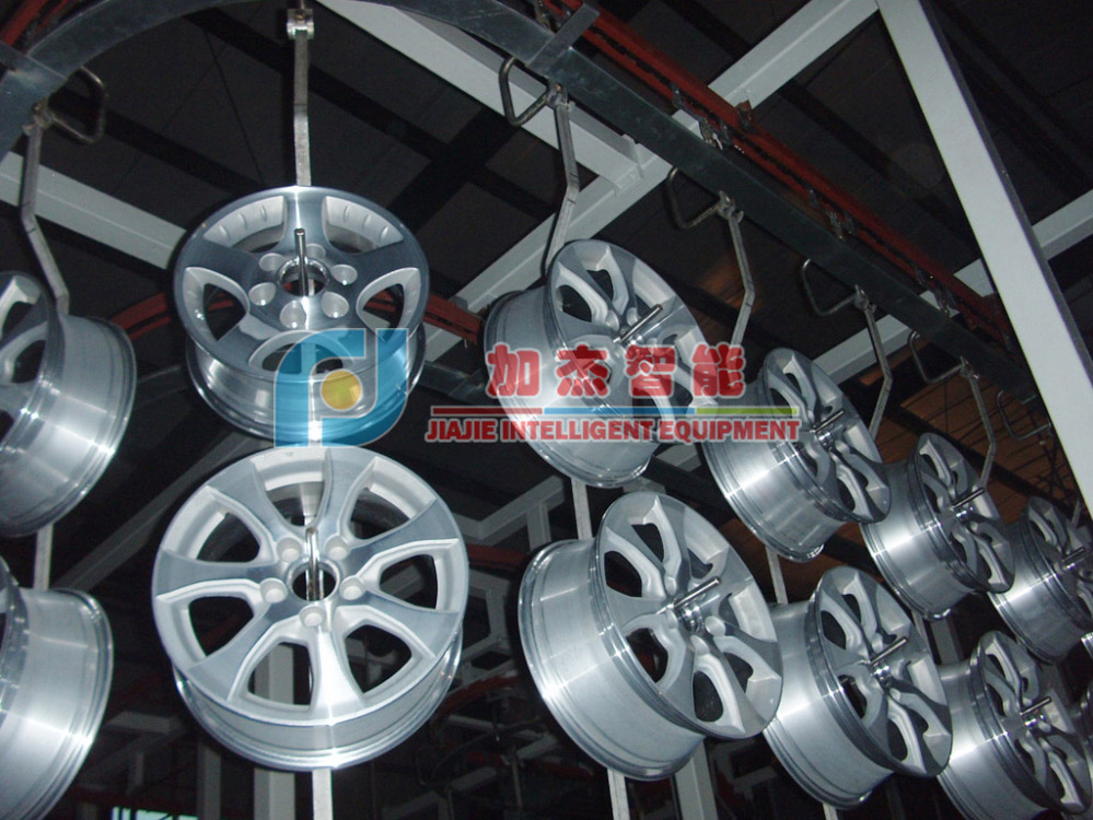 Car exterior decoration coating Car exterior decoration coating