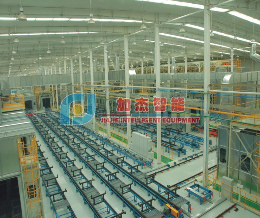 The staging area The staging area